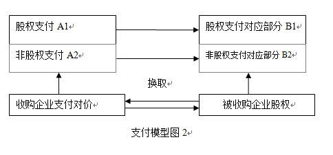 众赢国际(中国)官方网站