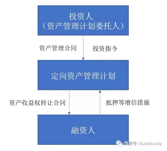 众赢国际(中国)官方网站