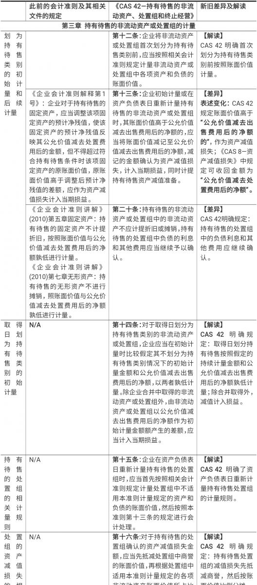 众赢国际(中国)官方网站