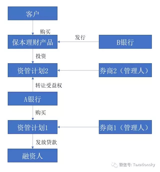 众赢国际(中国)官方网站