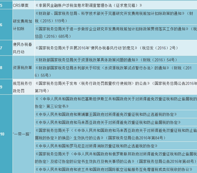 众赢国际(中国)官方网站