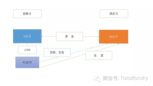 众赢国际(中国)官方网站