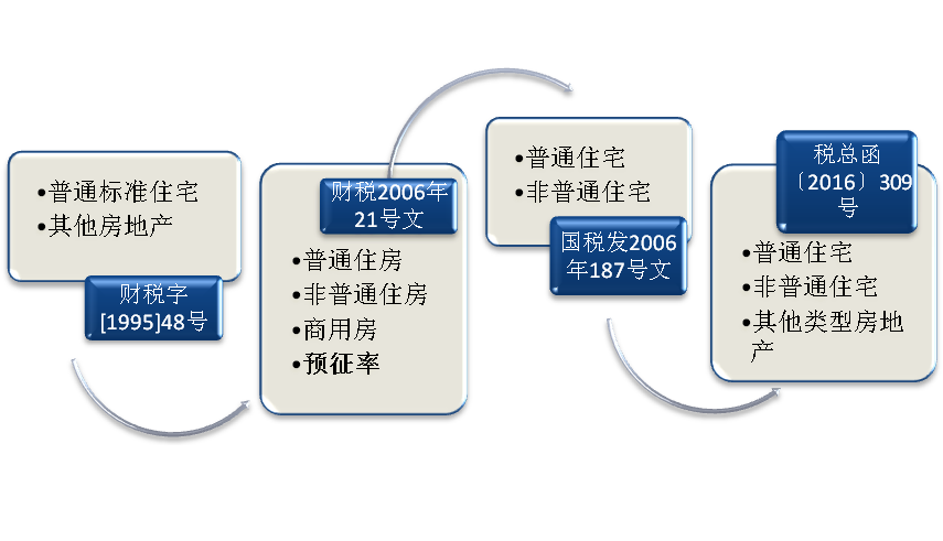 众赢国际(中国)官方网站