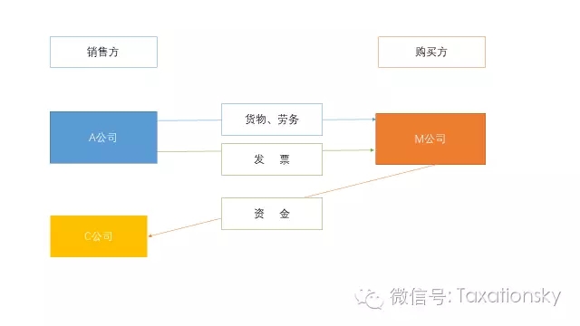 众赢国际(中国)官方网站