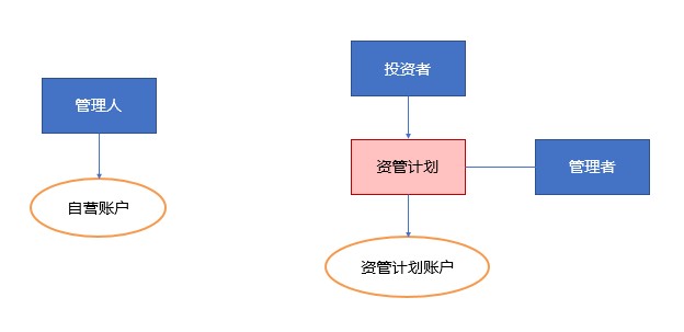 众赢国际(中国)官方网站