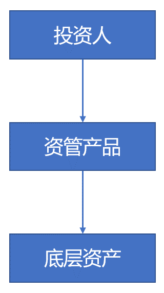 众赢国际(中国)官方网站