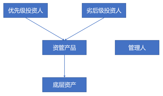 众赢国际(中国)官方网站