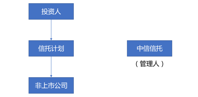 众赢国际(中国)官方网站