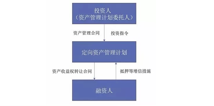 众赢国际(中国)官方网站