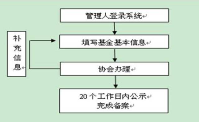 众赢国际(中国)官方网站