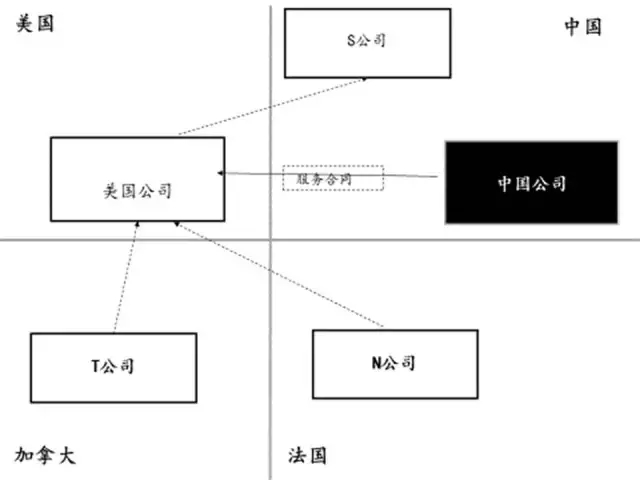 众赢国际(中国)官方网站