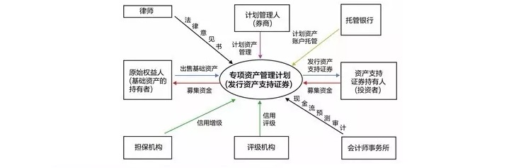 众赢国际(中国)官方网站