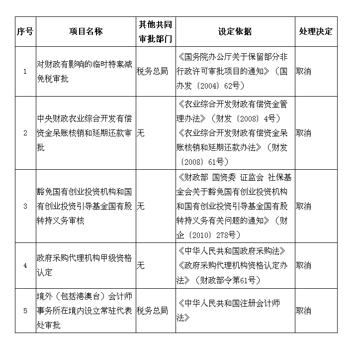 众赢国际(中国)官方网站