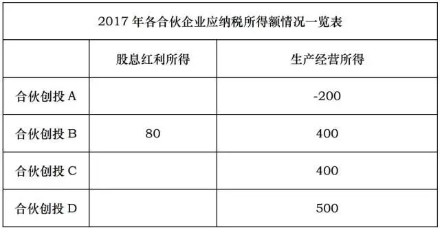 众赢国际(中国)官方网站