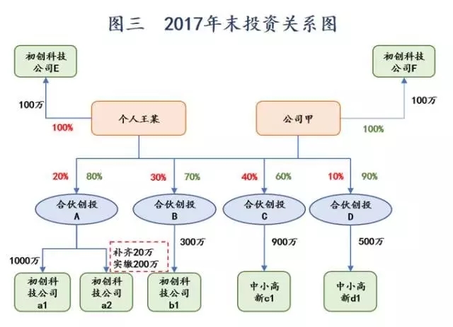 众赢国际(中国)官方网站