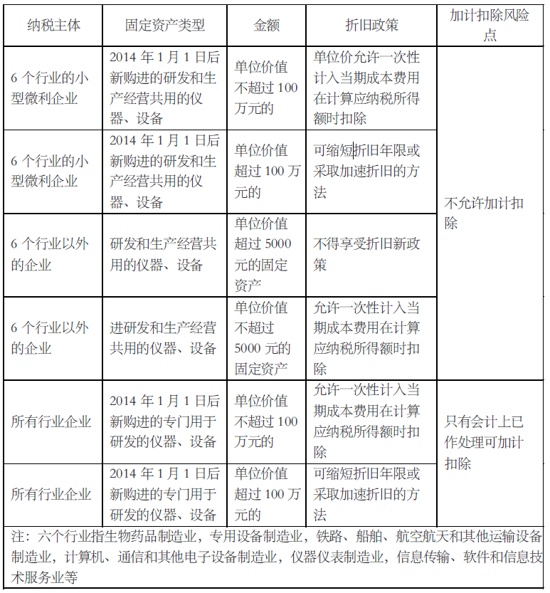 众赢国际(中国)官方网站