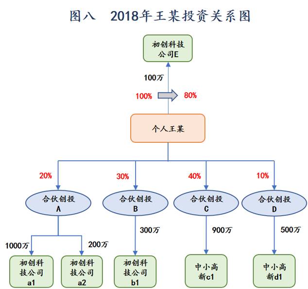 众赢国际(中国)官方网站