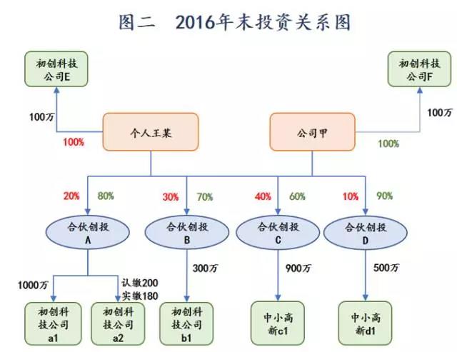 众赢国际(中国)官方网站