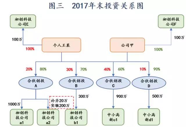 众赢国际(中国)官方网站