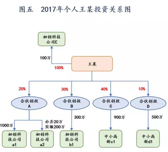 众赢国际(中国)官方网站