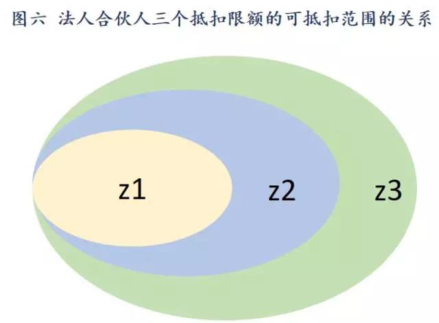 众赢国际(中国)官方网站