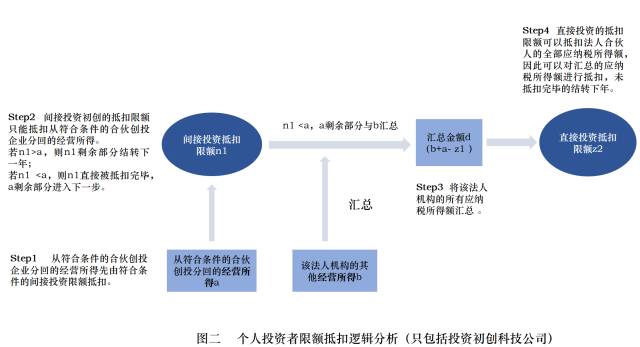 众赢国际(中国)官方网站