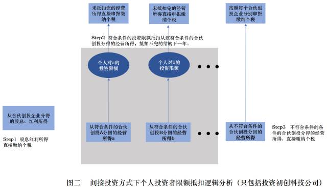 众赢国际(中国)官方网站