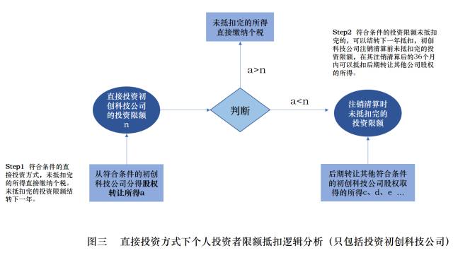 众赢国际(中国)官方网站