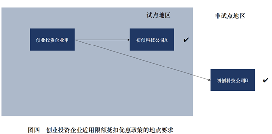 众赢国际(中国)官方网站