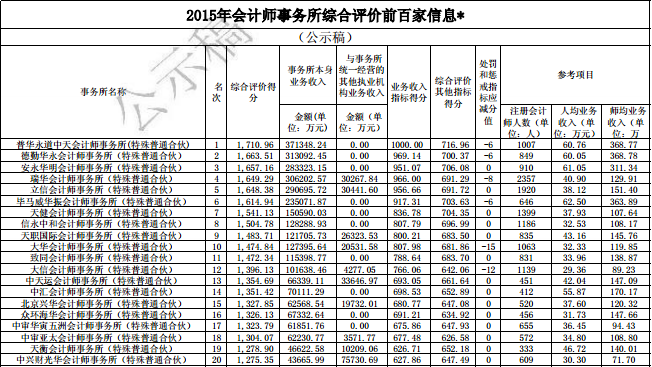 众赢国际(中国)官方网站