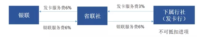 众赢国际(中国)官方网站