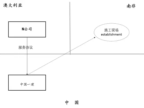 众赢国际(中国)官方网站