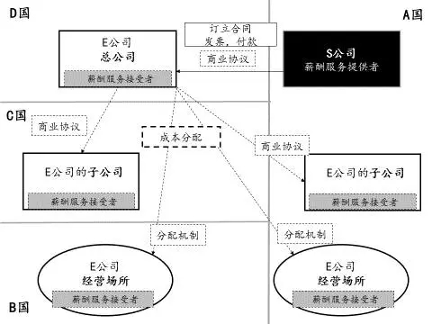 众赢国际(中国)官方网站