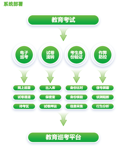 首页| J9集团国际站官方网站