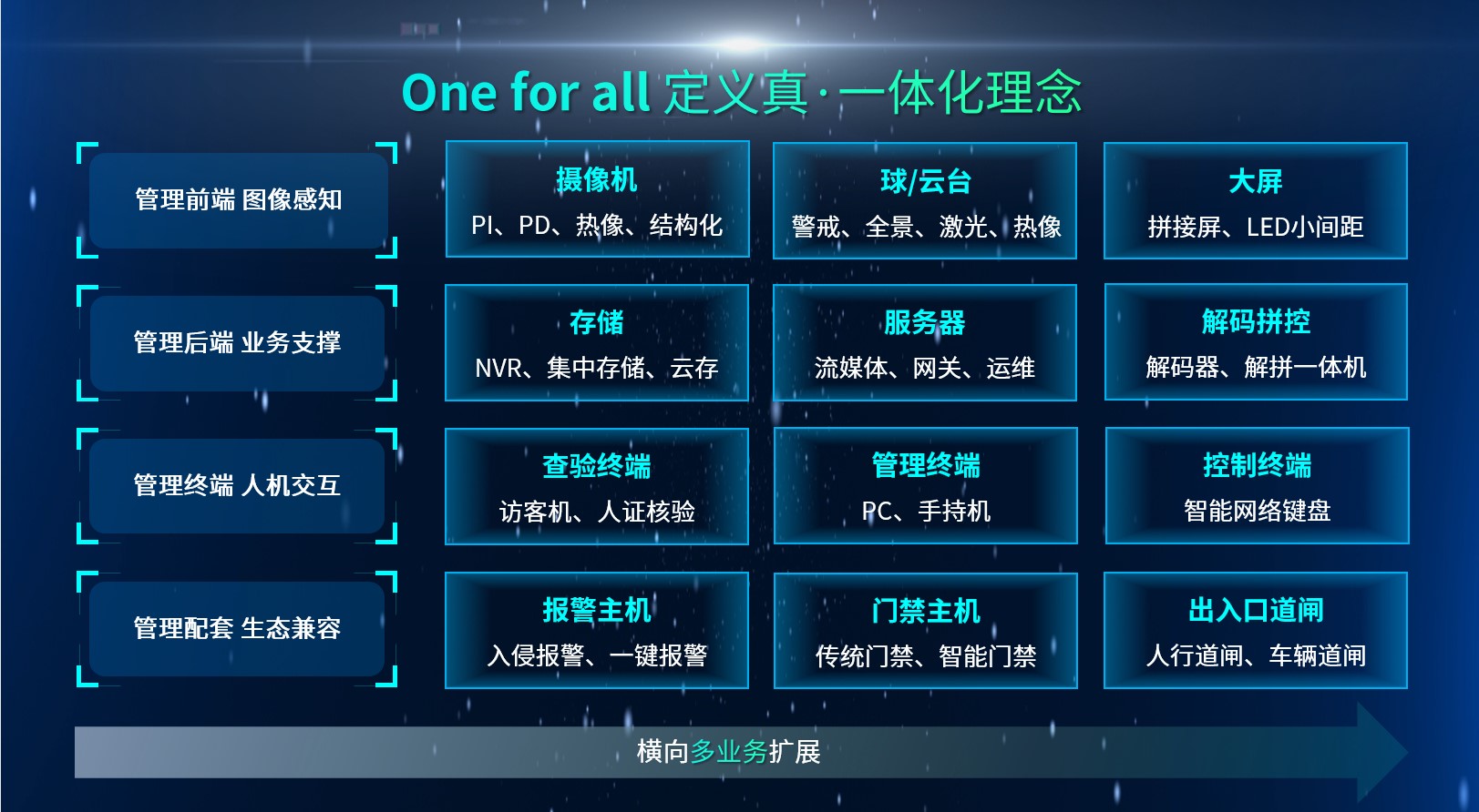 首页| J9集团国际站官方网站