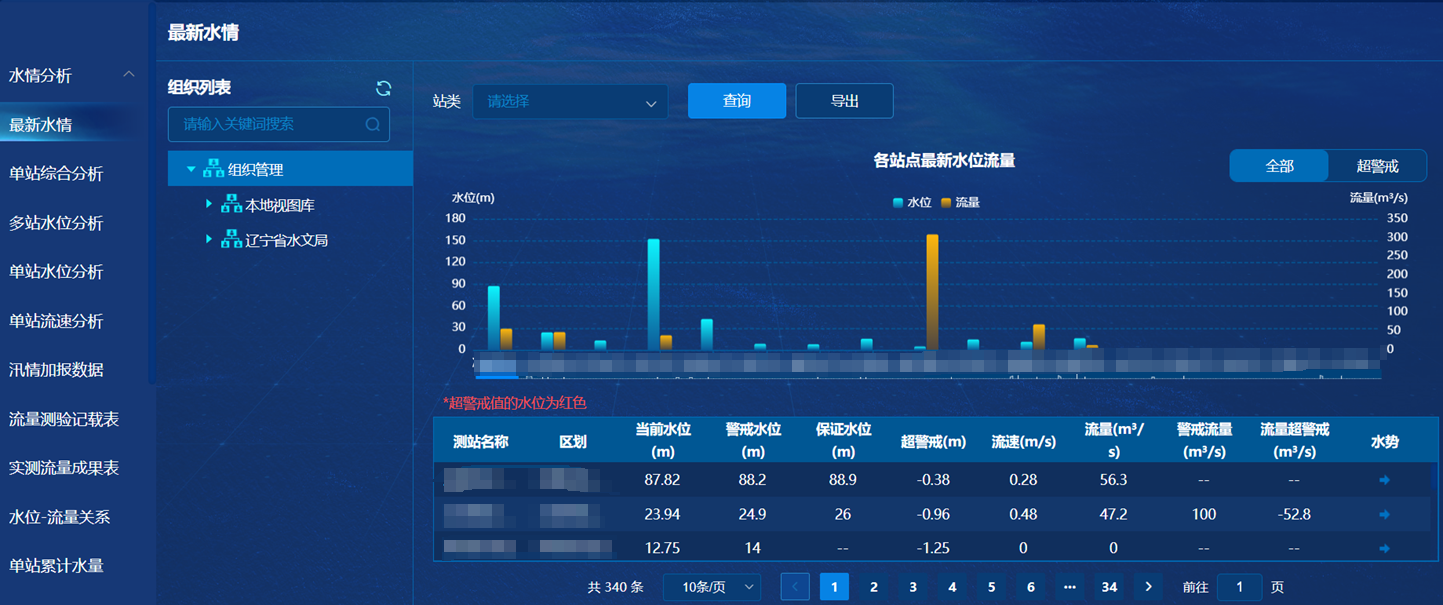 3-250P10Z012544 首页| J9集团国际站官方网站