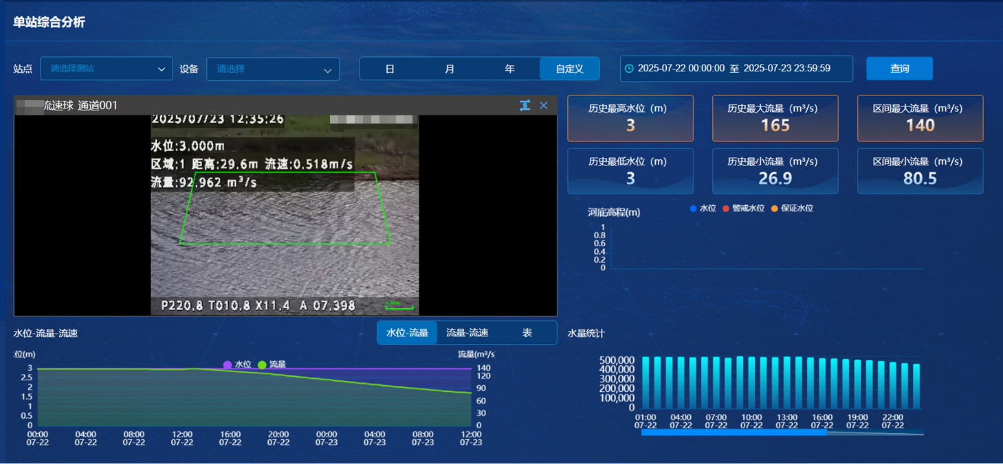 3-250P10Z104563 首页| J9集团国际站官方网站