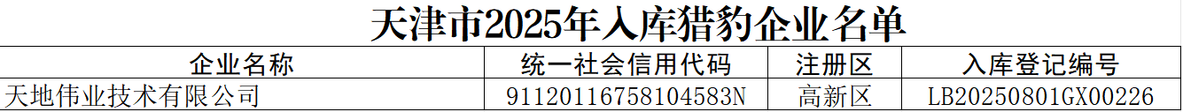 3-250PQ50043155 首页| J9集团国际站官方网站