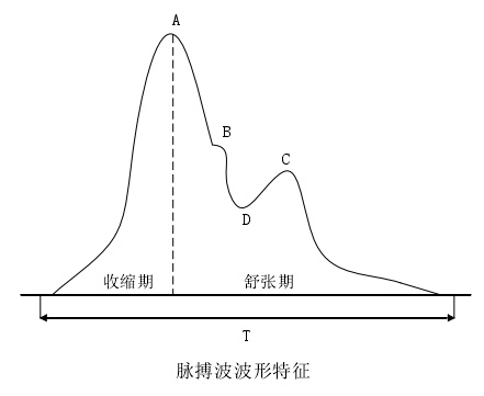 首页| J9集团国际站官方网站