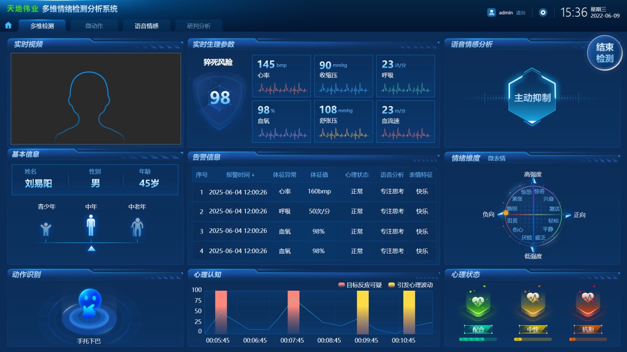 3-26010G4315VU 首页| J9集团国际站官方网站