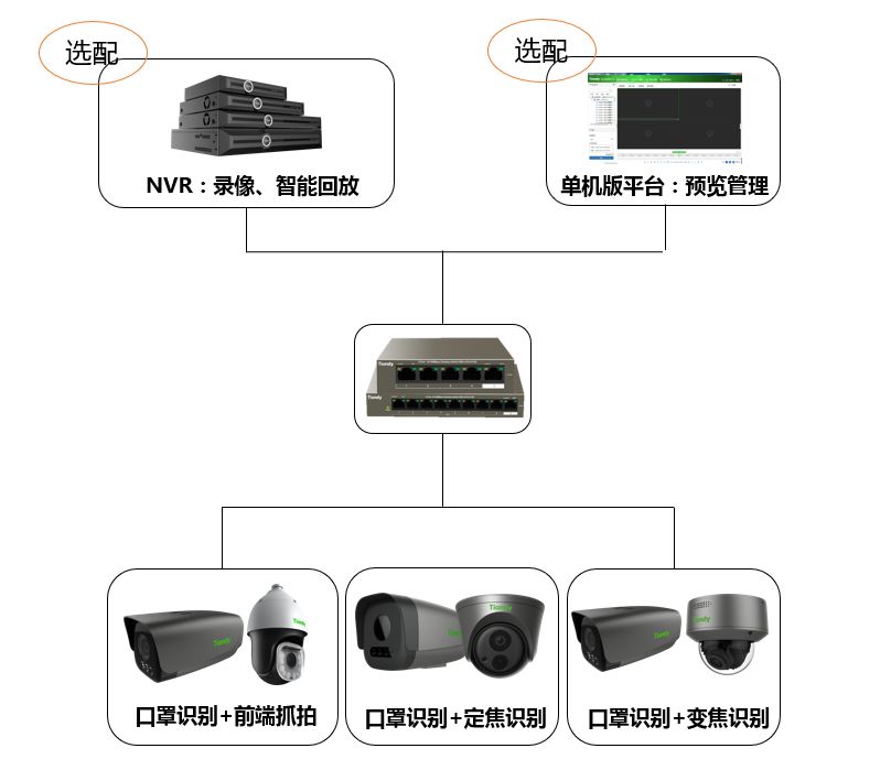 首页| J9集团国际站官方网站