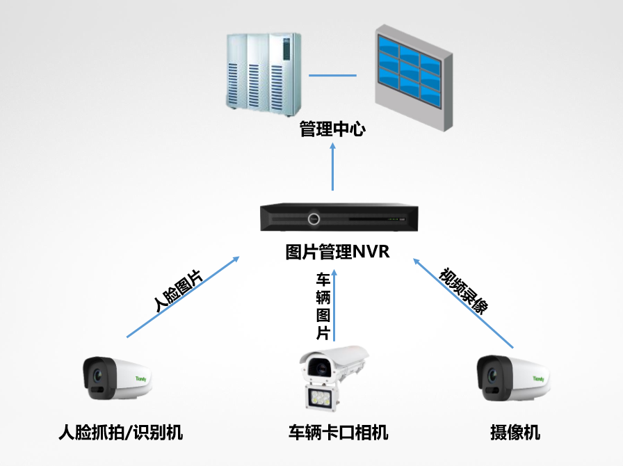 首页| J9集团国际站官方网站