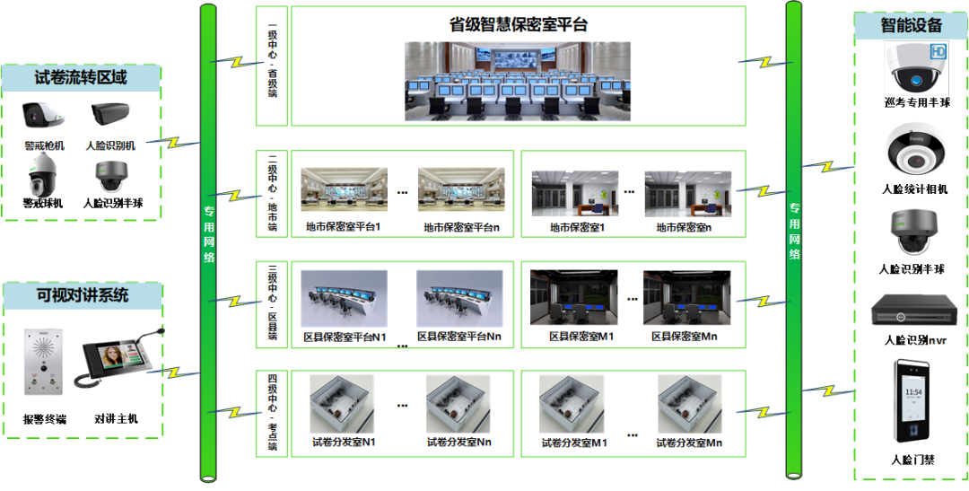 首页| J9集团国际站官方网站