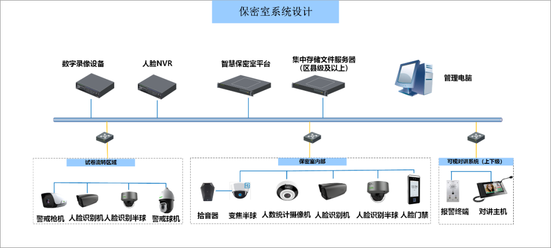 首页| J9集团国际站官方网站