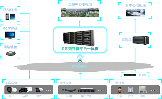 3-20062P91505510 首页| J9集团国际站官方网站