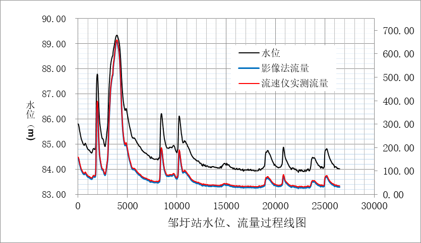 首页| J9集团国际站官方网站